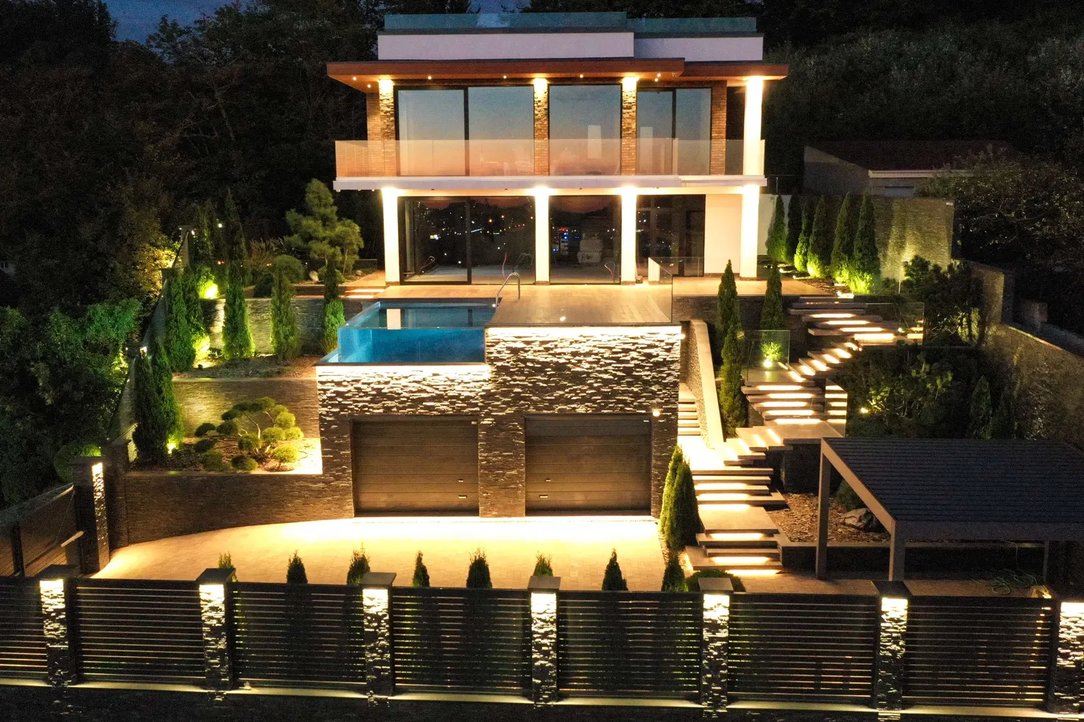 КП Villa Panorama (Вилла Панорама)