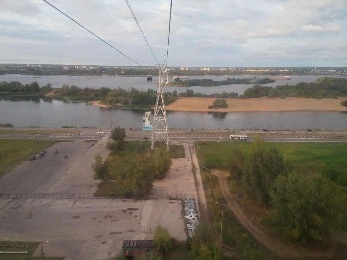Нижегородская канатная дорога (Борская станция)