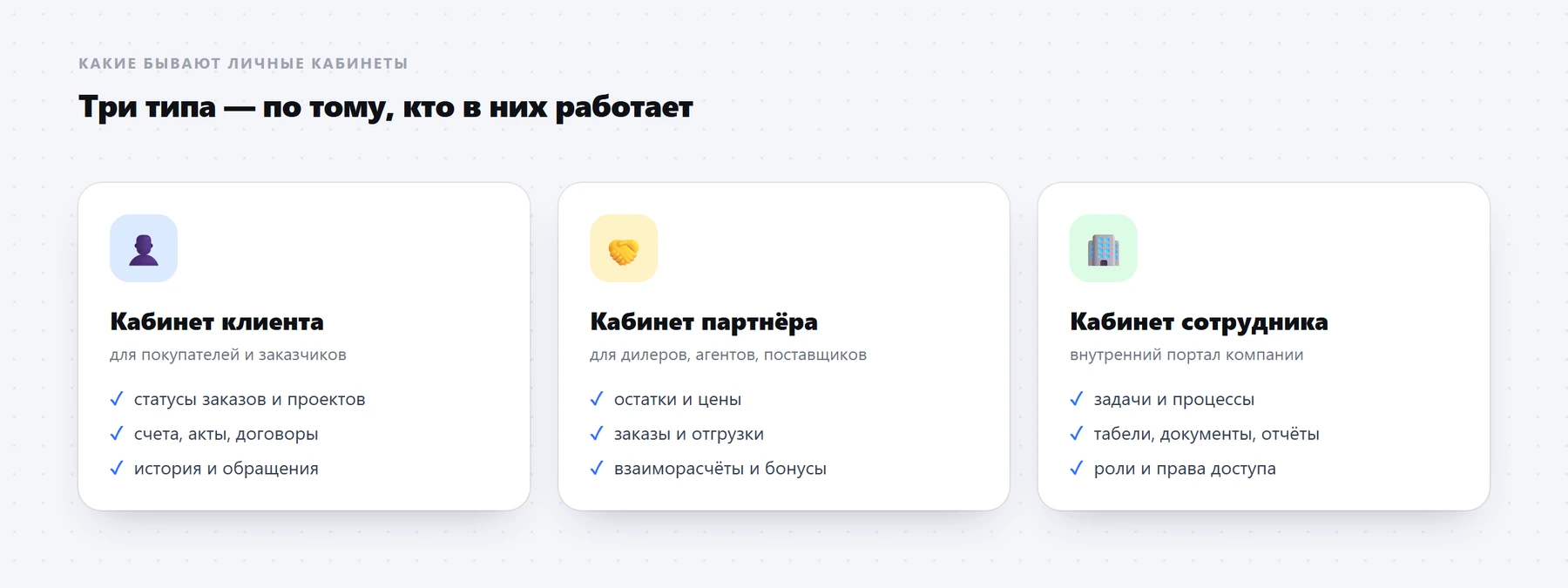 Три типа личных кабинетов — по тому, кто в них работает
