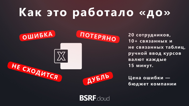 Основной риск здесь — отсутствие атомарности операций и нормализации данных. Одна опечатка в ячейке рушила всю цепочку связанных финансовых расчетов.