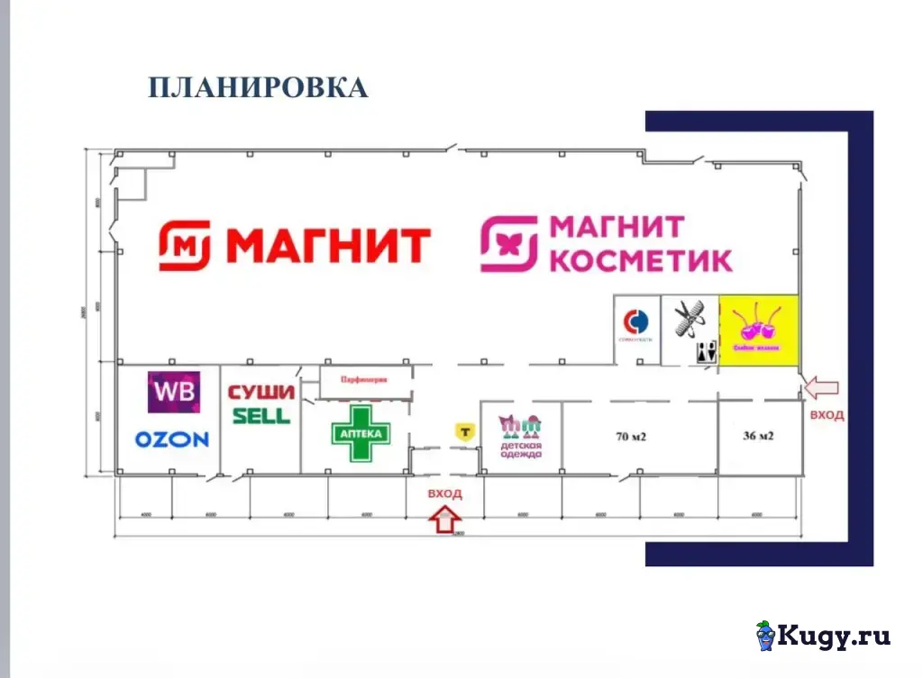 Продаётся готовый арендный бизнес