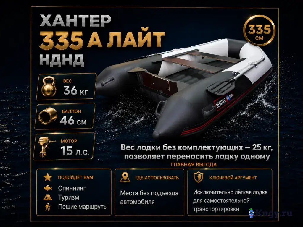 Моторная лодка Хантер 335 А Лайт НДНД