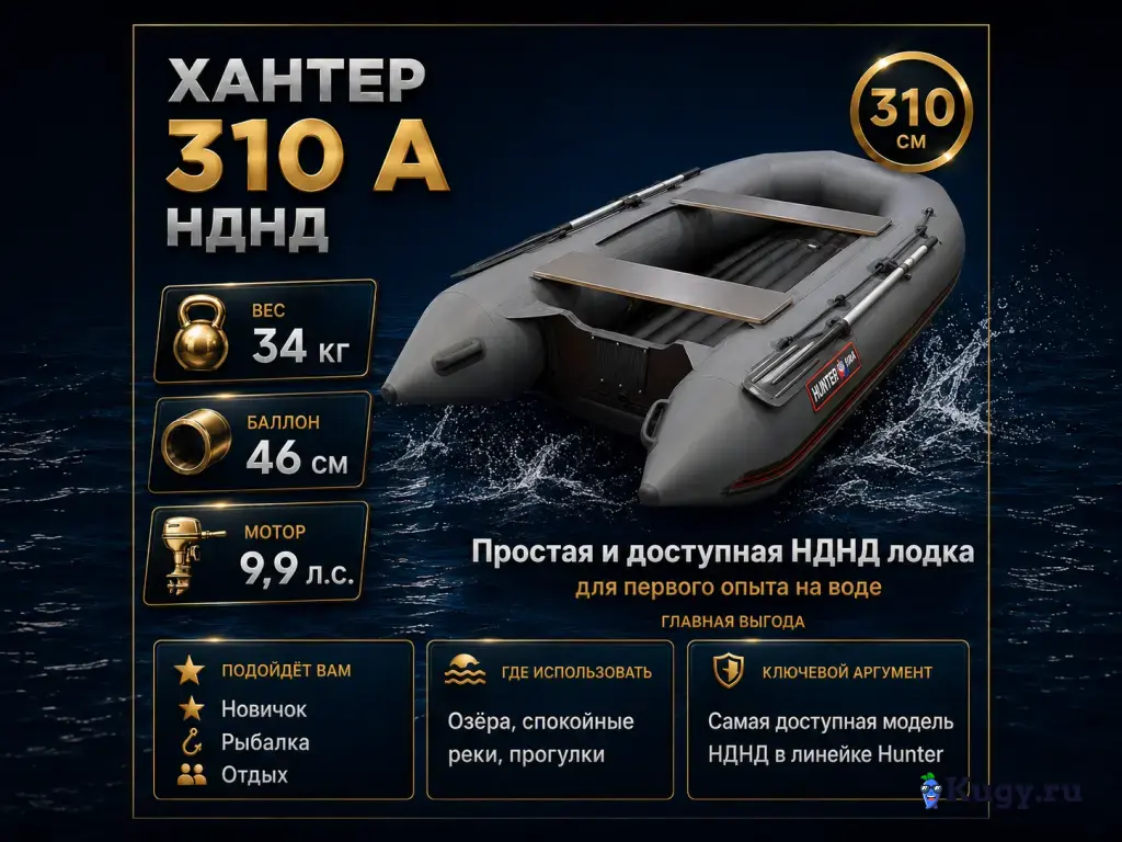 Моторная лодка Хантер 310 А НДНД