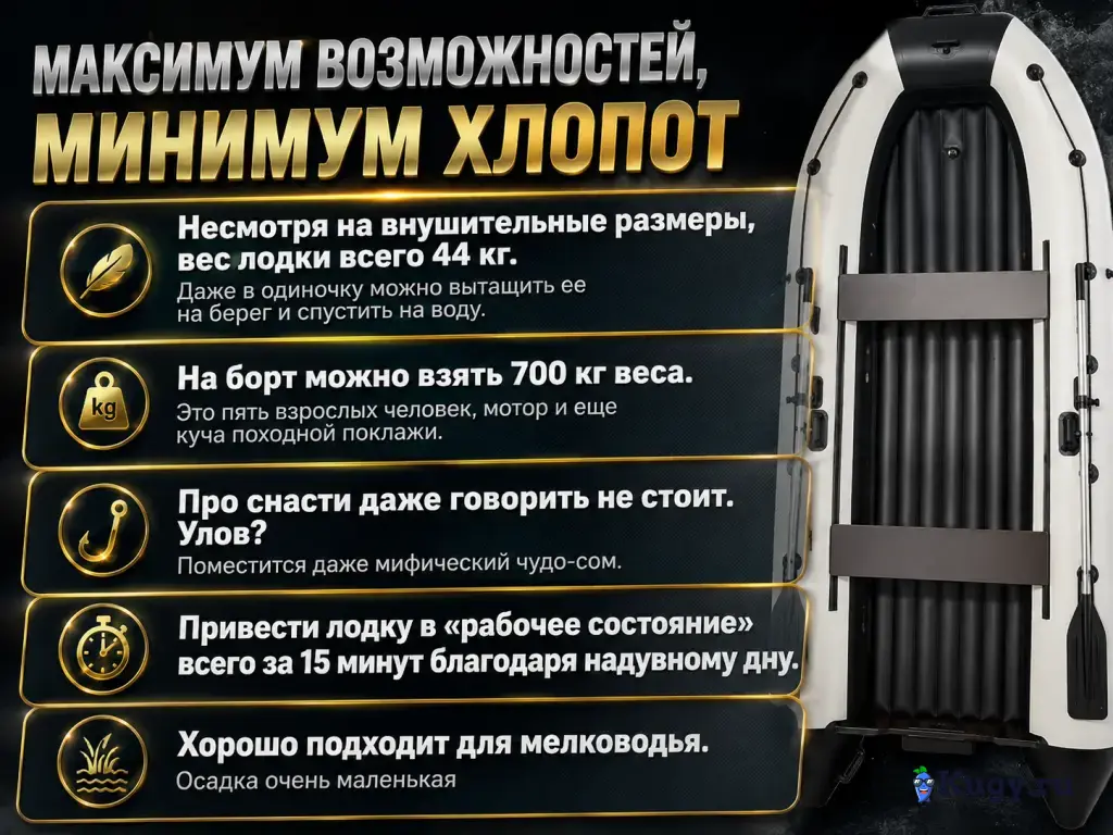 Моторная лодка Хантер 335 А Лайт НДНД