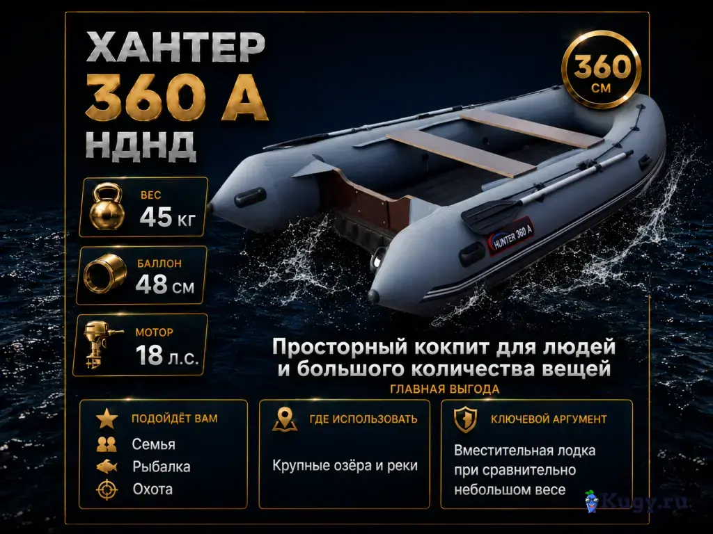 Моторная лодка Хантер 360 А
