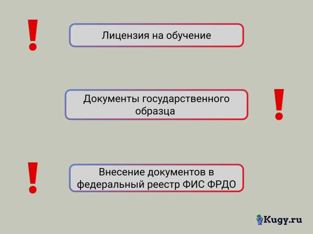 Повышение квалификации, Охрана труда, пожарная безопасность, обучение