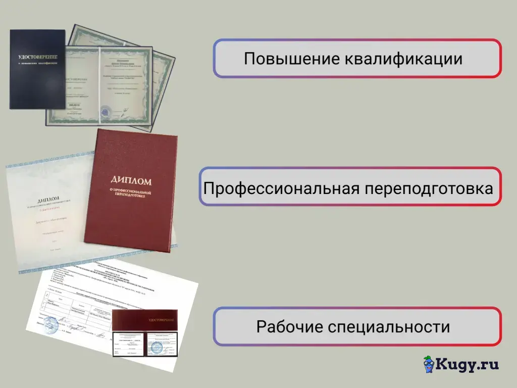 Повышение квалификации, Охрана труда, пожарная безопасность, обучение