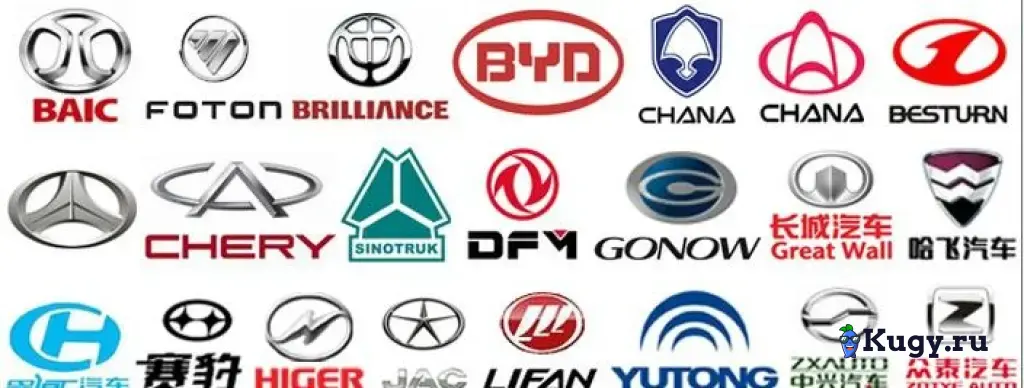 Автозапчасти Haval, Chery, Geely, Changan, Tank, Great Wall, FAW, JAC, Lifan, Zotye, Brilliance, Dong Feng, GAC и др