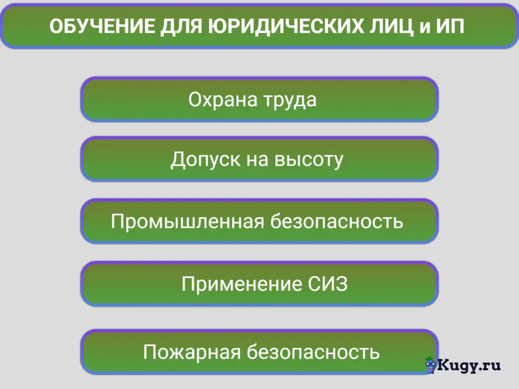 Корочки, Обучение рабочим специальностям