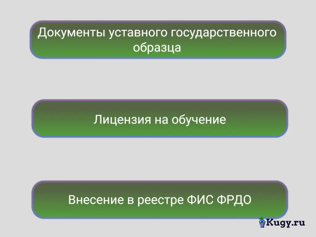 Корочки, Обучение рабочим специальностям