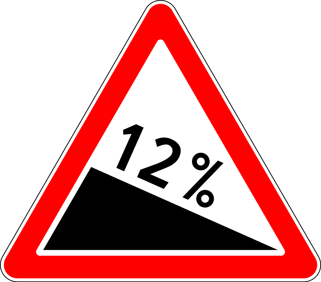 1.13. Tik nishablik