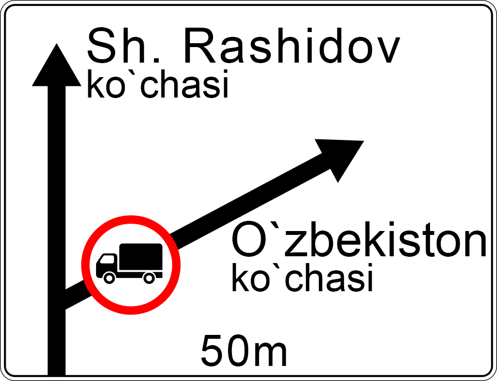 5.20.1.3 Yo’nalishlarning dastlabki ko’rsatkichi