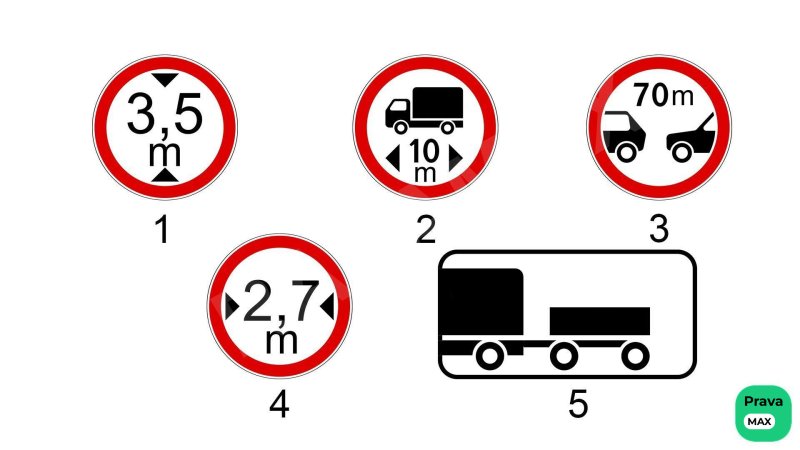 Qaysi belgi gabarit uzunligi belgida ko‘rsatilganidan uzunroq bo‘lgan transport vositalarining harakatlanishini taqiqla…