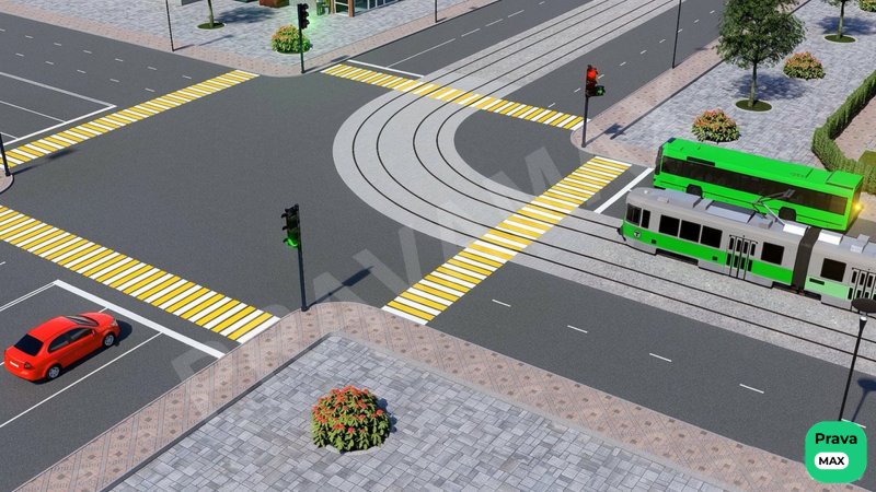 Transport vositalari chorrahadan quyidagi tartibda o'tadilar: