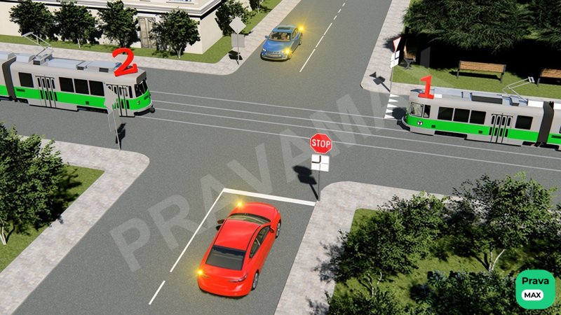 Transport vositalari chorrahani qanday tartibda kesib o'tadilar?