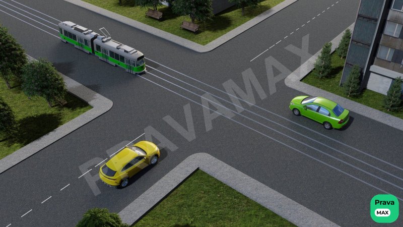 Transport vositalari chorrahani quyidagi tartibda kesib o'tadilar: