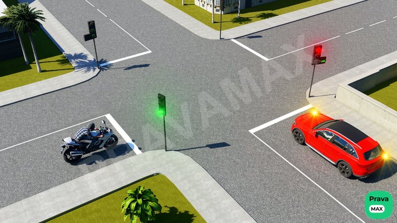 Qaysi transport vositasining haydovchisi yo'l berishi kerak?