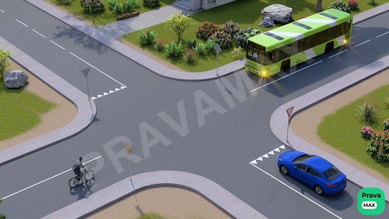 Transport vositalari chorrahani quyidagi tartibda kesib o‘tadilar: