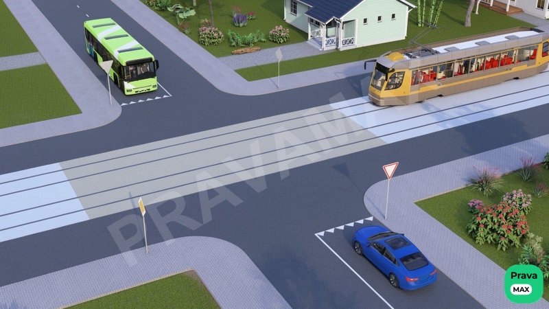 Transport vositalari chorrahani quyidagi tartibda kesib o'tadilar: