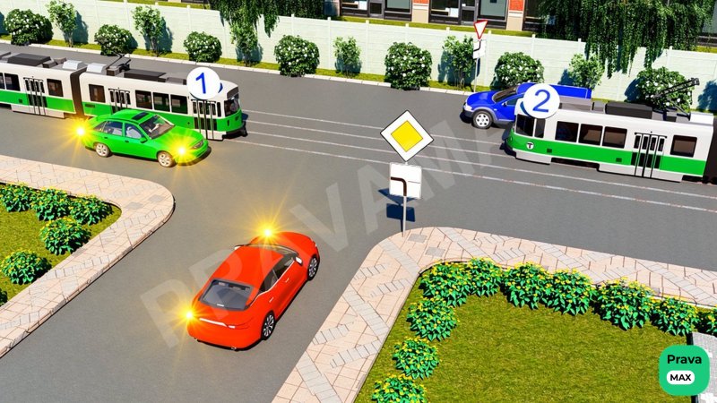 Transport vositalari chorrahani quyidagi tartibda kesib o'tadi: