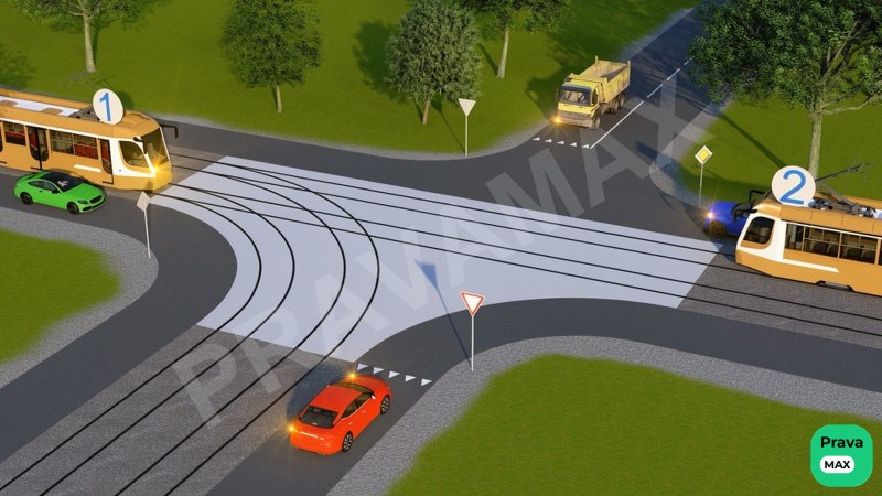 Transport vositalari chorrahani quyidagi tartibda kesib o'tadilar: