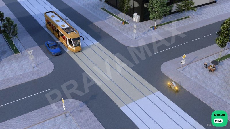 Transport vositalari chorrahadan quyidagi tartibda o'tadilar: