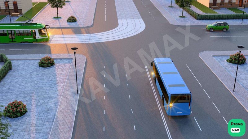 Transport vositalari chorrahani quyidagi tartibda kesib o'tadi: