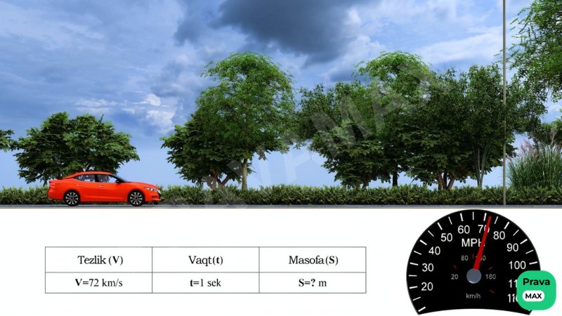 72 km/soat tezlikda harakatlanayotgan transport vositasi 1 sekundda qancha masofani bosib o‘tadi?