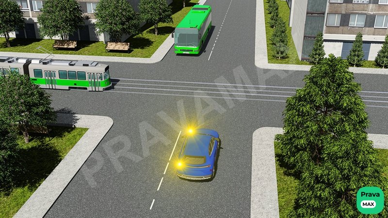 Transport vositalari chorrahadan quyidagi tartibda o'tadilar: