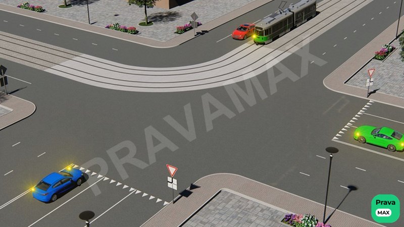 Transport vositalari chorrahadan quyidagi tartibda o'tadilar: