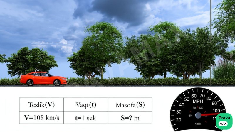 108 km/s tezlikda harakatlanayotgan transport vositasi 1 soniyada qancha masofani bosib o‘tadi?
