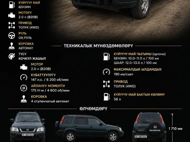 Honda CR-V
