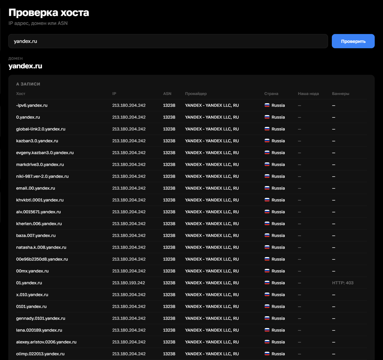 Domain lookup results