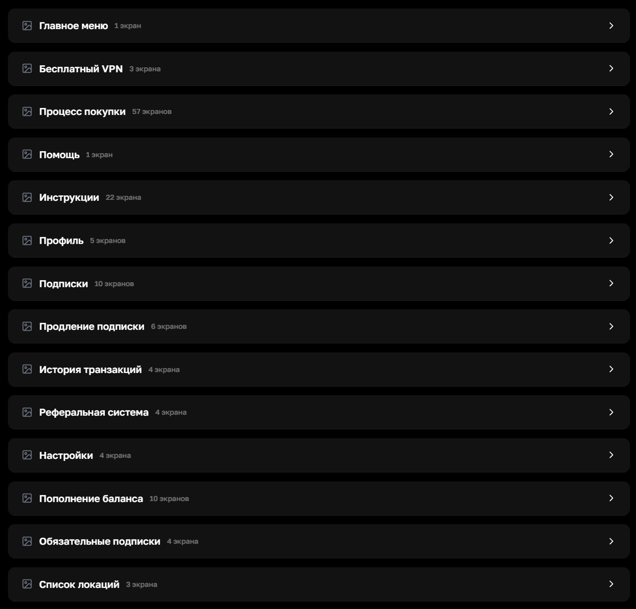 List of sections