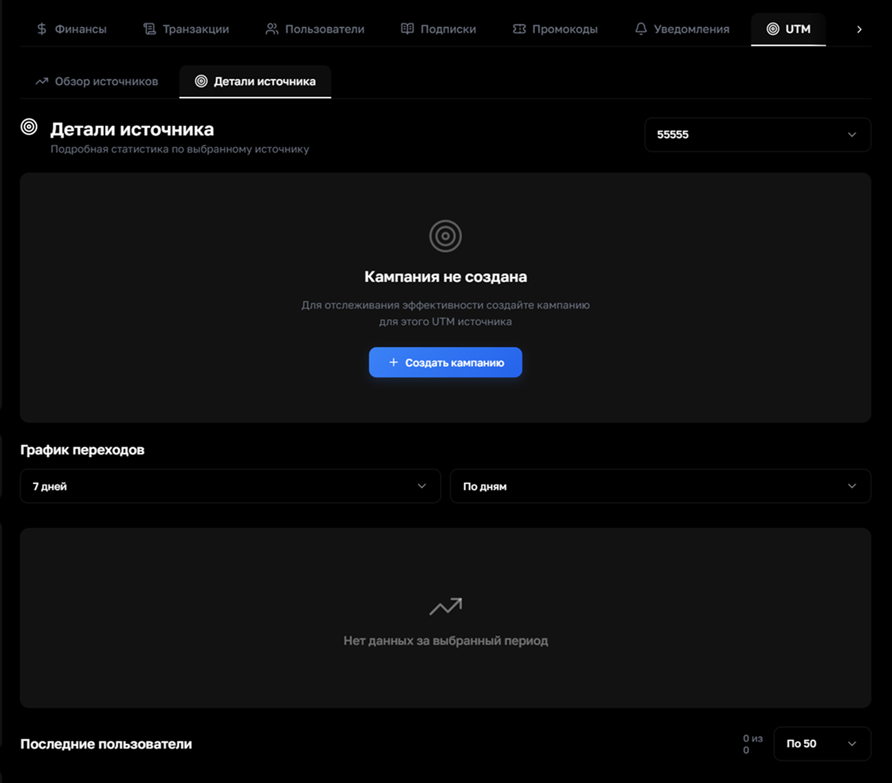 Детали источника