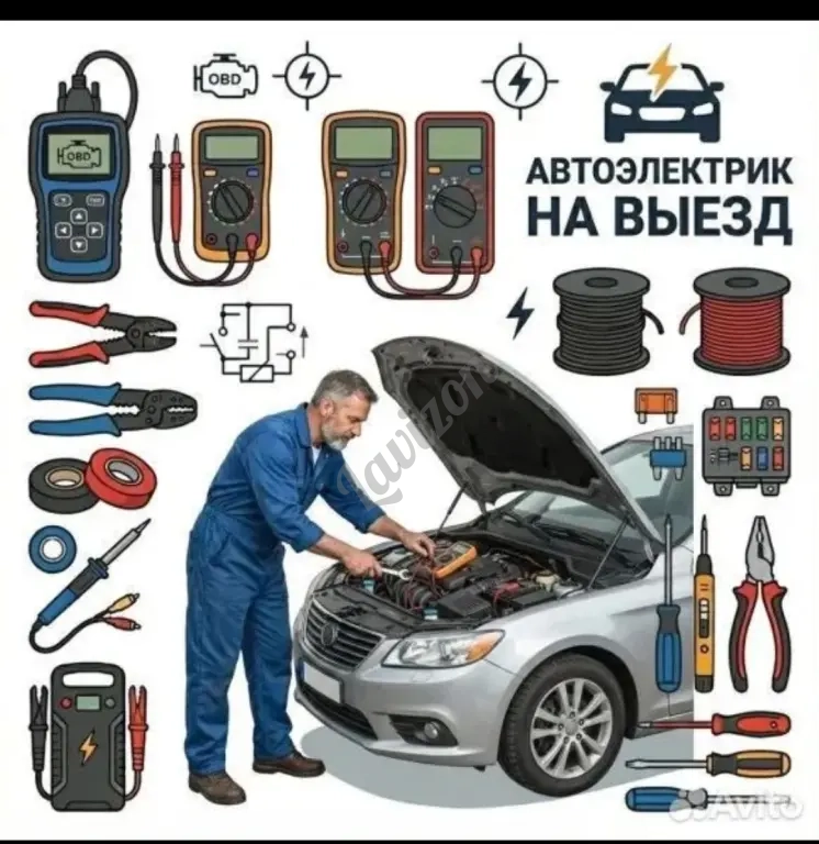 Автодиагностика