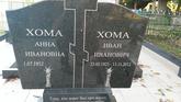 Захоронение ID 196