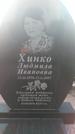 Захоронение ID 219