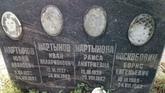 Захоронение ID 778