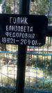 Захоронение ID 190159