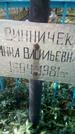 Захоронение ID 188737