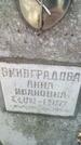 Захоронение ID 721
