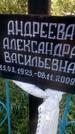 Захоронение ID 189276