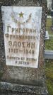 Захоронение ID 190360