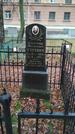 Захоронение ID 190036