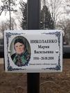 Захоронение ID 190865