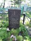 Захоронение ID 192681