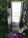 Захоронение ID 193228