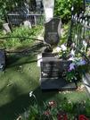 Захоронение ID 193451