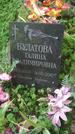 Захоронение ID 195816
